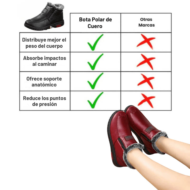 Bota Polar Ortopédica – Confort para Caminar sin Dolor + Plantilla Gratis