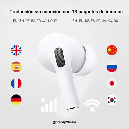 Auriculares Traductores AirPro – Escucha y entiende en cualquier idioma